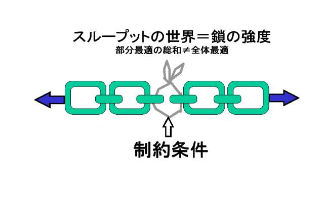 寮完備 】人気のリゾバで給与と思い出GET!! 【ガールズバー】(1)カウンターレディ／【航空券支給&0円